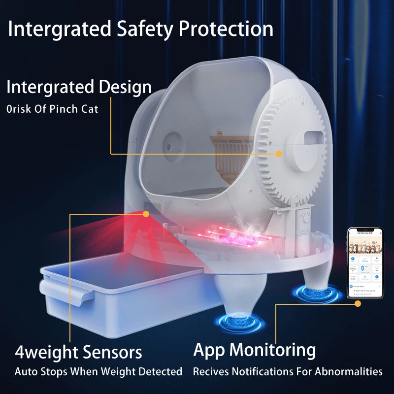 Heybo Auto Self Cleaning Cat Litter Box With App Control