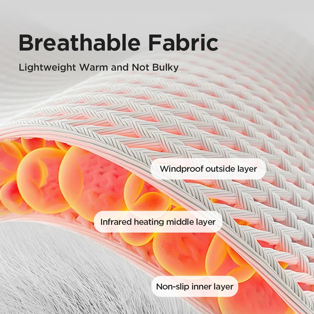 Agdoad Electric Heating Wrist Massager With Levels And Vibration