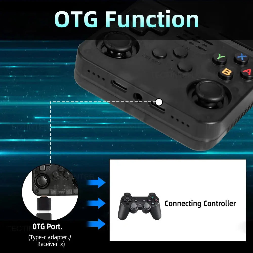 R36HD Handheld Retro Game Console, 1 Count Rechargeable Portable Pocket Game Console with 3.5-inch IPS Screen, Linux System Game