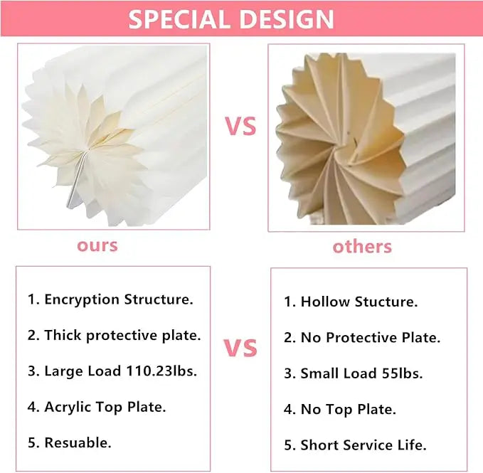 2 foldable paper pillars display base, milky white wedding display, birthday party decoration, dessert table paper Roman pillar