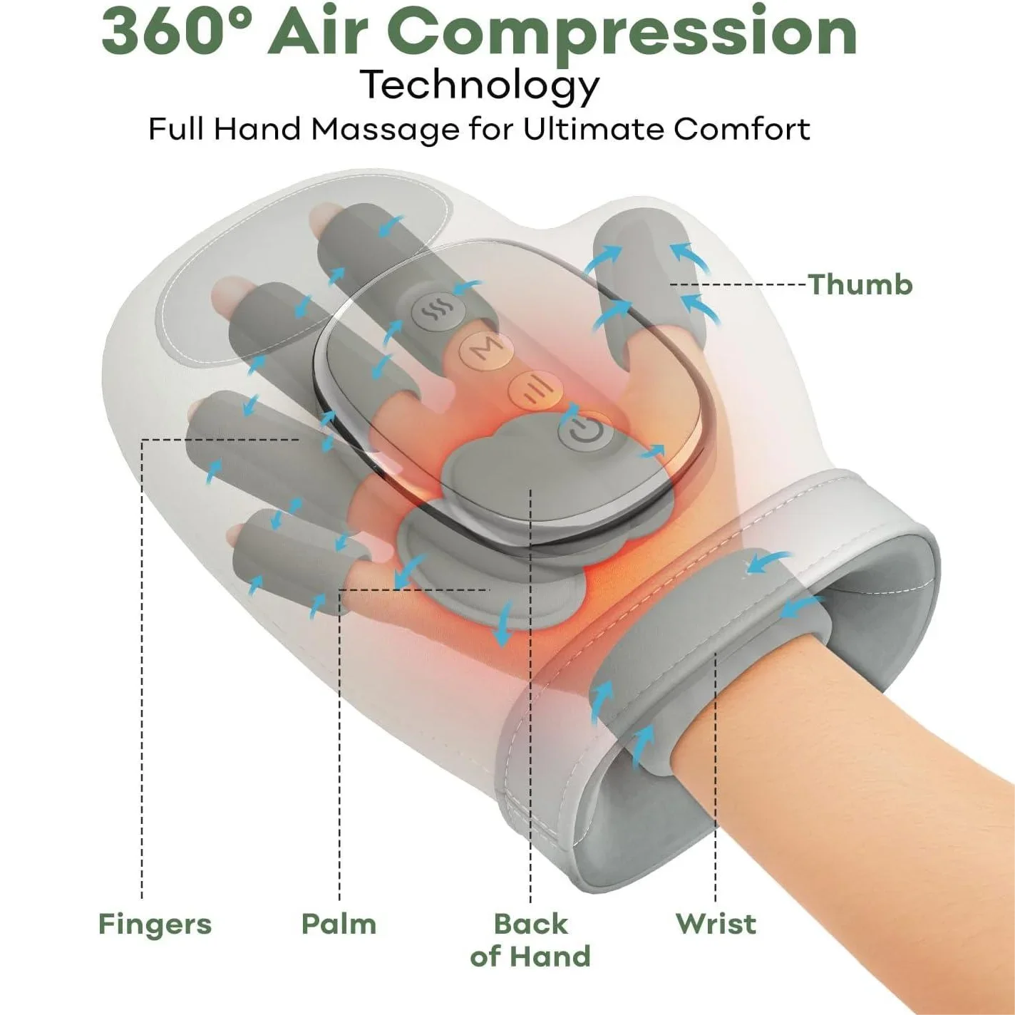 Hand Massager With Heat And Airbag Compression For Carpal Relief
