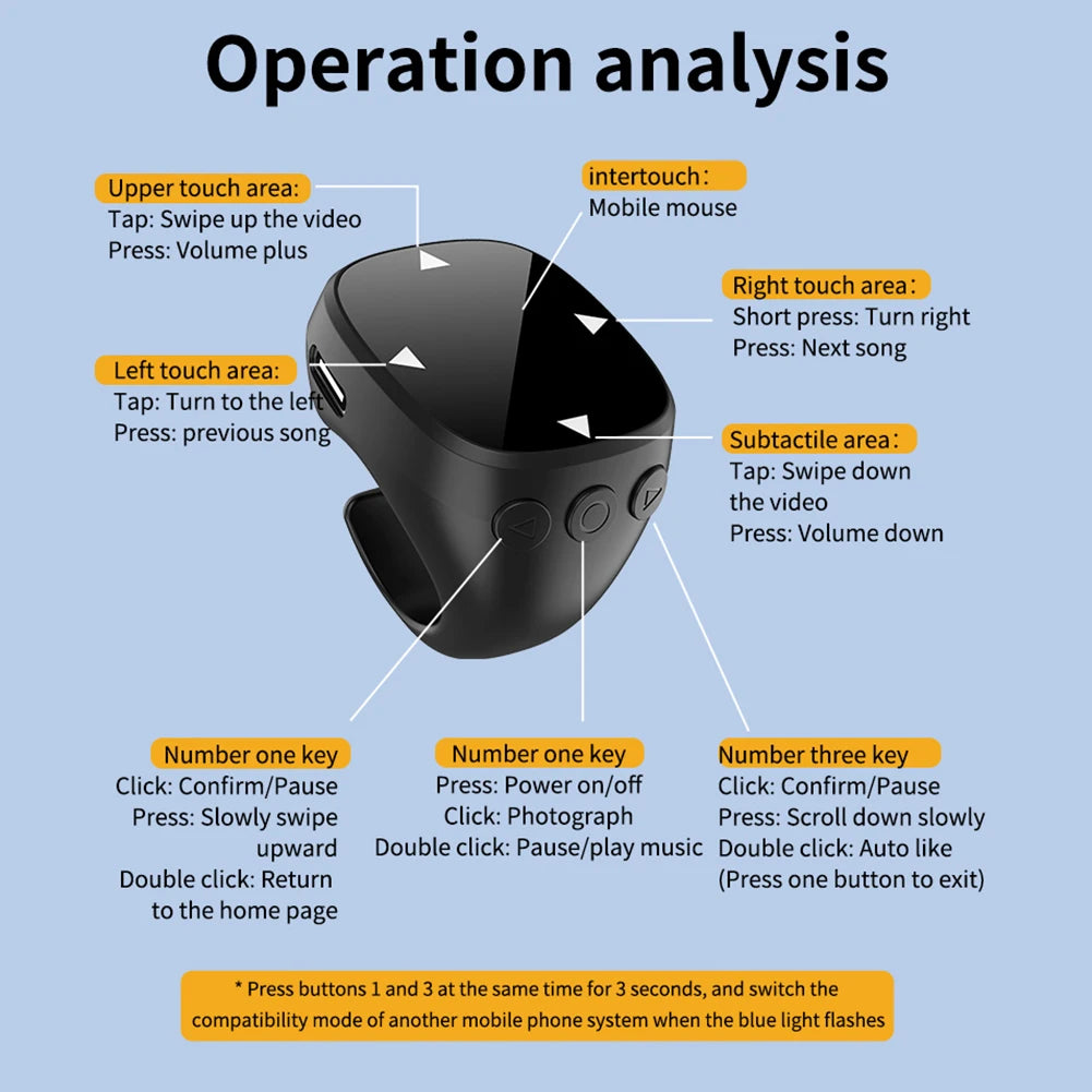 For Tiktok Fingertip Remote Scrolling Ring Wireless Bluetooth Remote Control Camera Shutter Selfie Video Controller for iPhone