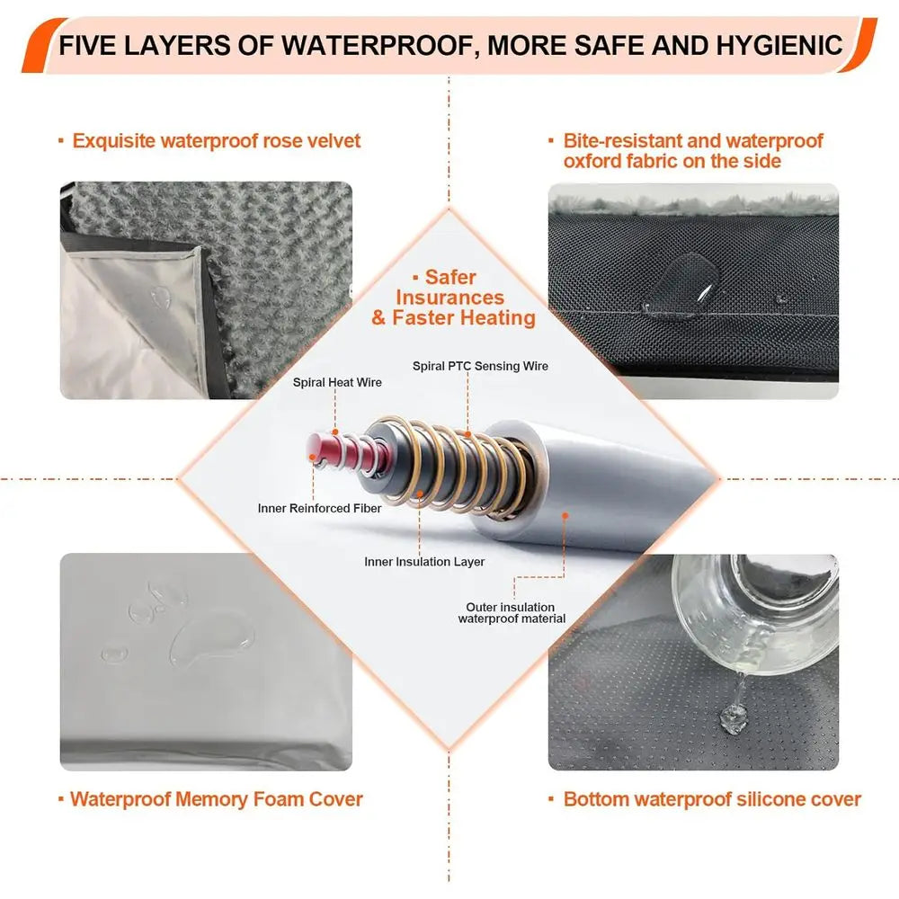 Heated Dog Bed with12V～24V Safe Voltage, Electric Heating Arthritis Orthopedic Dog Bed with Thickened Memory Foam, Heated Pet Be