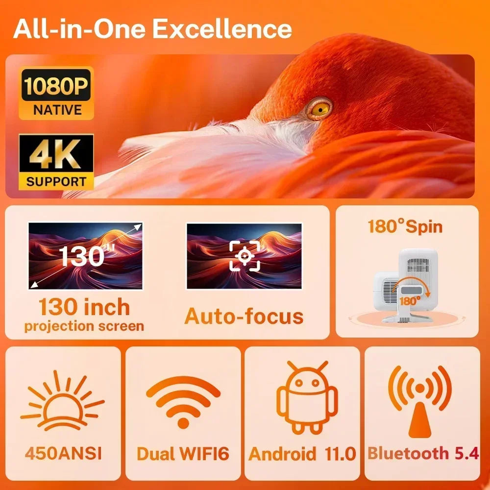 LynCast 4K Upgrated HY300 Projector Native 1080P 450ANSI Projector X3AQ Wifi6 BT5.4 Android 11.0 System Beamer Portable Cinema