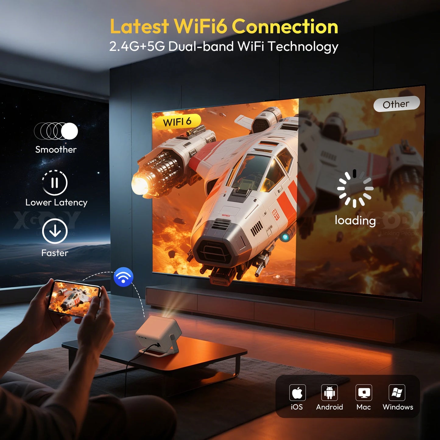 XGODY A6-PRO 4K Native Projector With Autofocus And Keystone